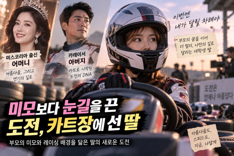 이세창 김지연 딸, 미코 챔피언 DNA의 의미와 이가윤 근황