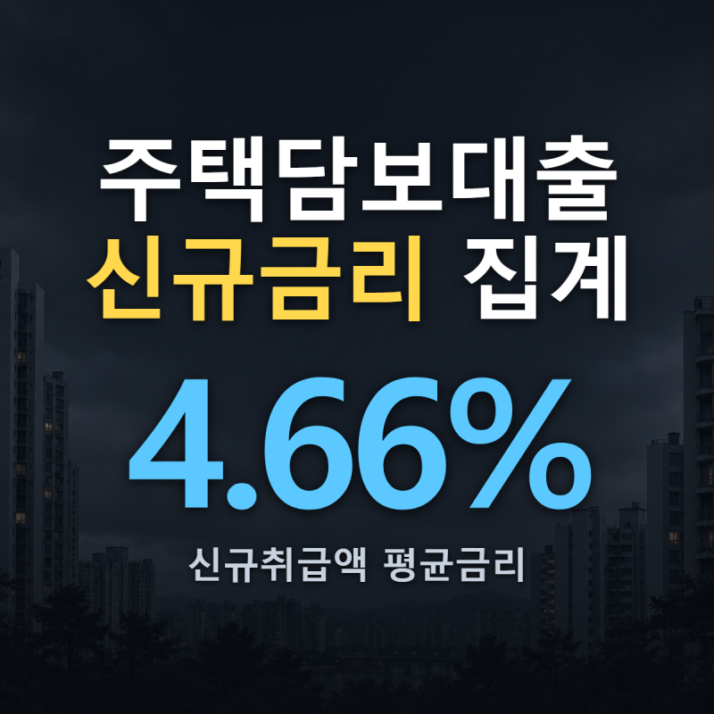 주택담보대출 조건, 40% 한도 규제지역과 '3억원'의 정체