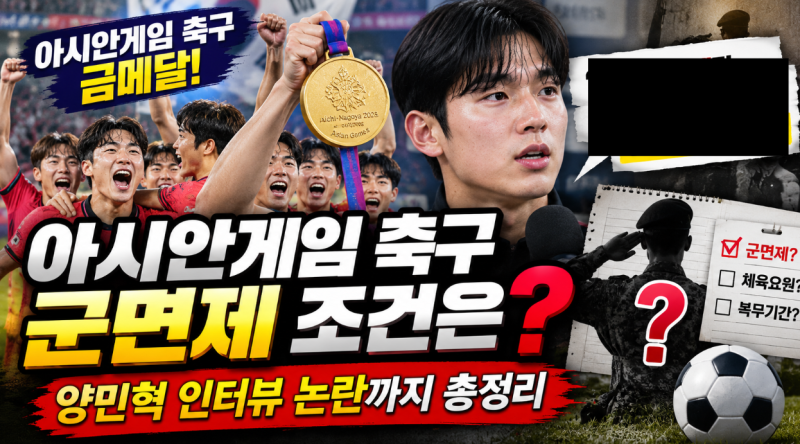양민혁 인터뷰 논란 총정리｜아시안게임 축구 군면제 뭐라고 했길래?