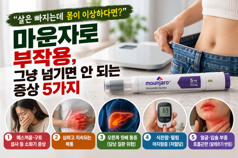 살은 빠지는데 몸이 이상하다면? 마운자로 부작용, 그냥 넘기면 안 되는 증상 5가지