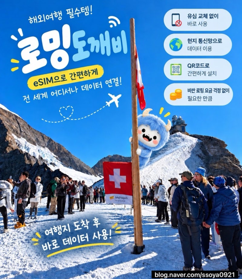 유럽 이탈리아 스위스 이심 무제한 추천 로밍도깨비 로깨비톡 9월 날씨 후기