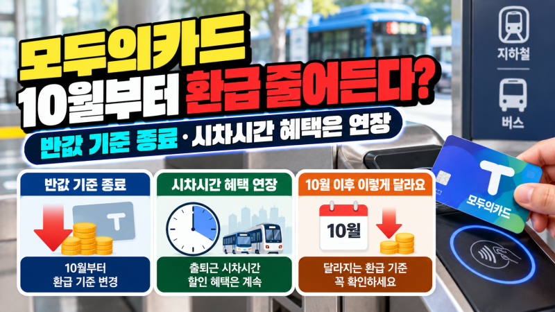 모두의카드 10월부터 환급 줄어든다? | 반값 기준 종료·시차시간 혜택은 연장