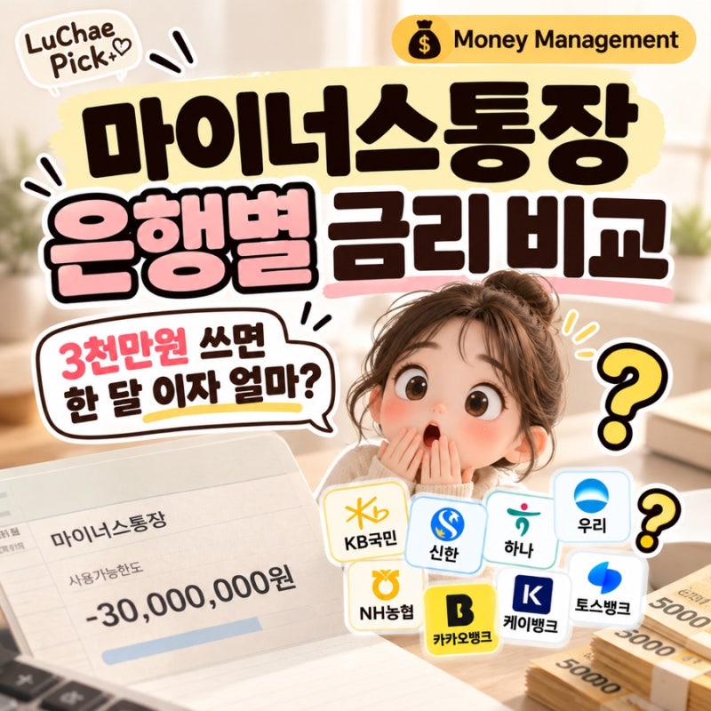 마이너스통장 금리 어디가 낮을까? 은행별 3천만원 이자 비교