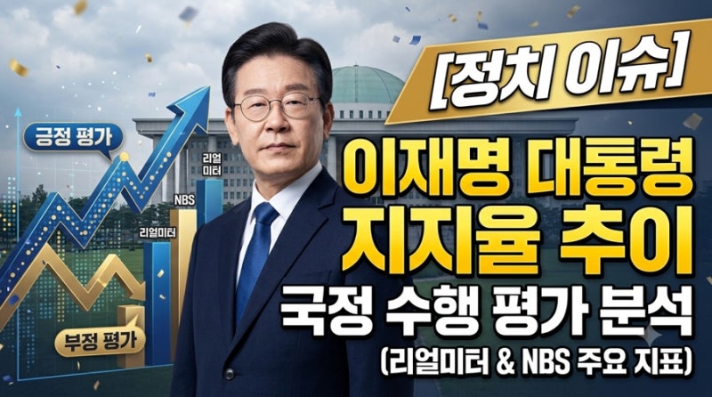 [정치 이슈] 이재명 대통령 지지율 추이 및 국정 수행 평가 분석 (리얼미터 & NBS 주요 지표)