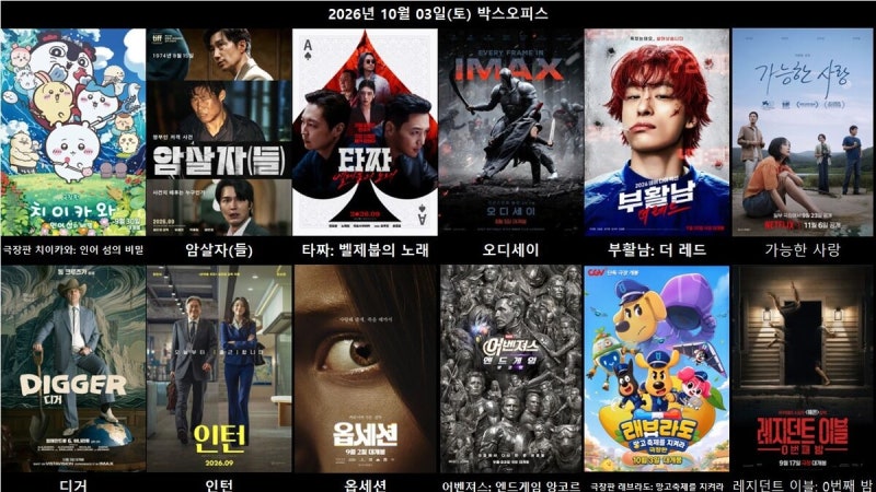 "역대급 라인업 터졌다"… 암살자들 개봉 첫날 13만 돌파하며 전체 영화 순위 1위 등극
