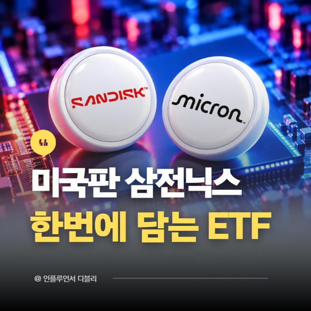마이크론 샌디스크 ETF 투자, KODEX 미국AI메모리TOP2플러스 알아보기