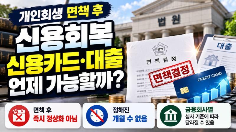 개인회생 면책 후 신용회복, 신용카드·대출 언제 가능할까?