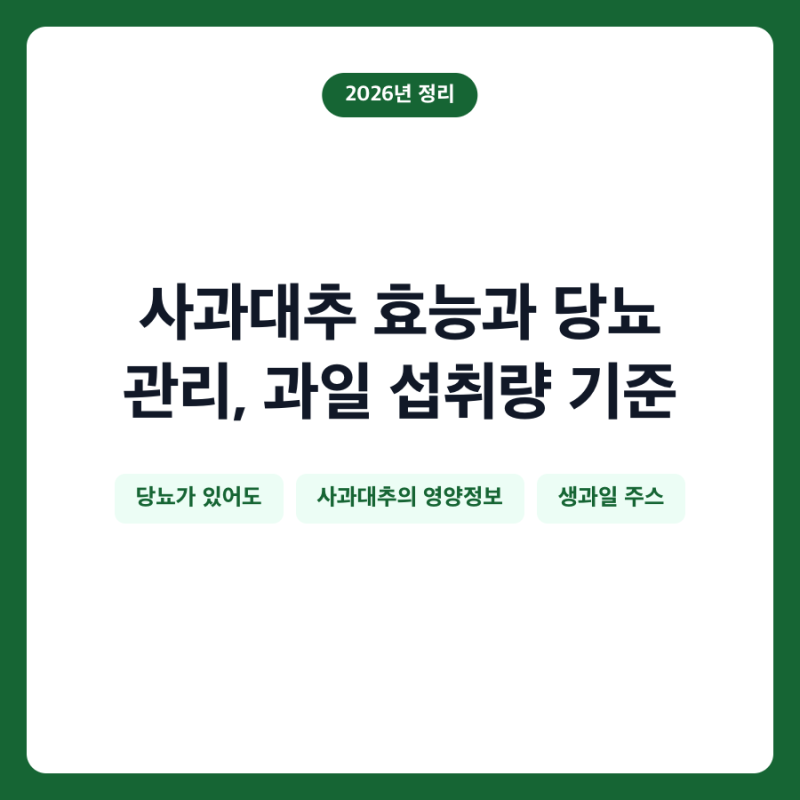 사과대추 효능과 당뇨 관리, 과일 섭취량 기준