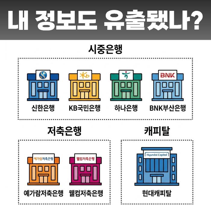 신한은행 고객정보 유출…내 정보도 털렸을까? 확인하는 법
