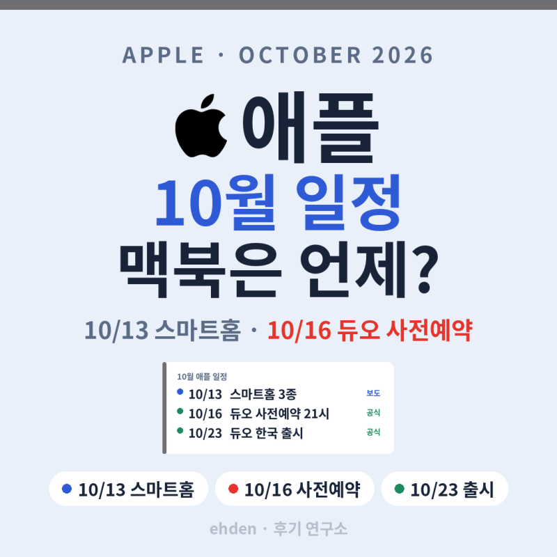 [애플 10월 일정] 아이폰 듀오 사전예약 10월 16일 21시·출시 23일, 10월 13일 스마트홈 발표, 맥....