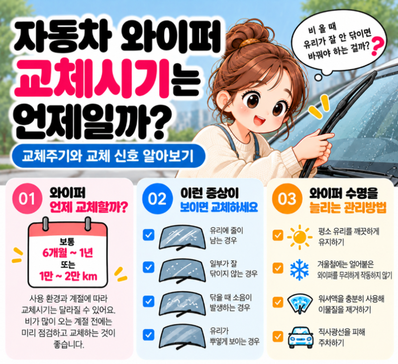 자동차 와이퍼 교체시기는 언제일까?｜잘 안 닦이고 소리 날 때 확인하세요