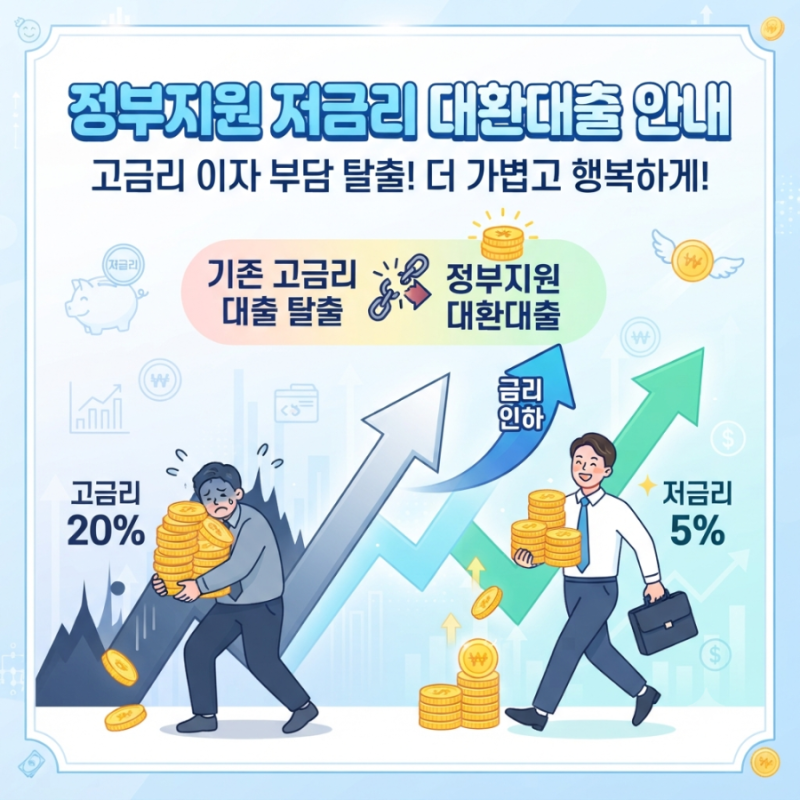 매달 나가던 이자 반토막 내는 법! 정부지원 저금리 대환대출 조건 & 탈락 시 대책 총정리