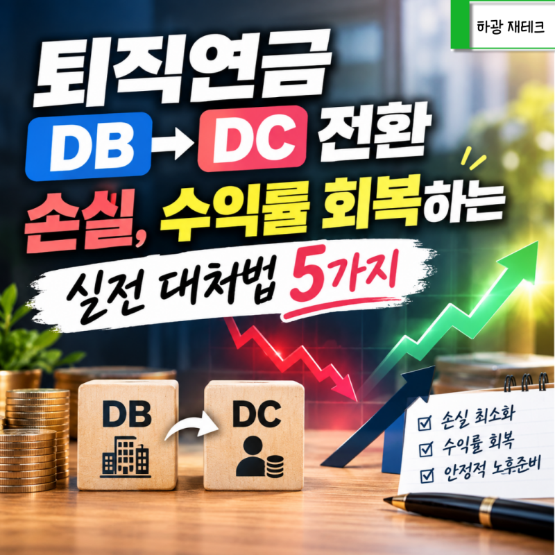 퇴직연금 DB DC 전환 손실, 수익률 회복하는 실전 대처법 5가지