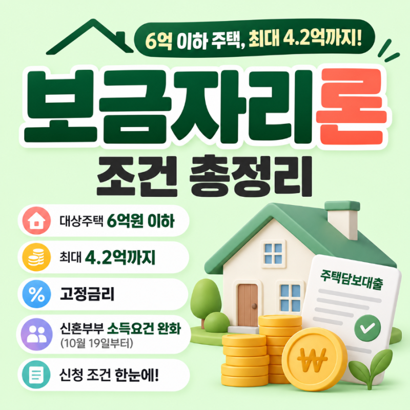 2026 년10 월19일부터 바뀌는 신혼부부소득기준완화보금자리론 조건 총정리 6억 이하 주택, 최....