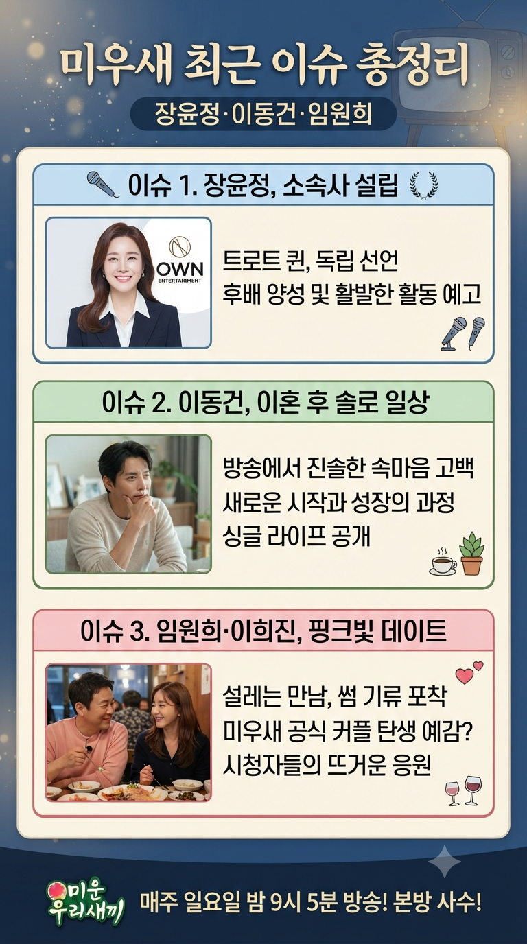 미우새 최근 이슈 총정리｜장윤정 소속사 설립·이동건 이혼 후 일상·임원희 이희진 핑크빛 ....