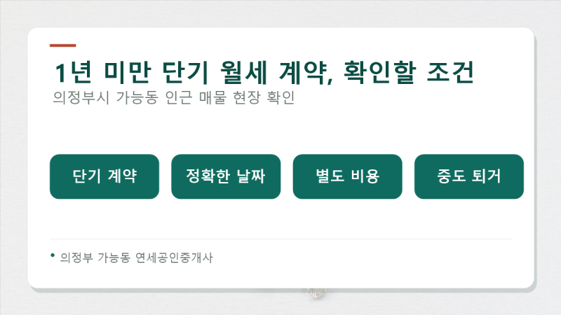 1년 미만 단기 월세 계약, 확인할 조건