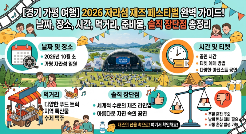 [경기 가평 여행] 2026 자라섬 재즈 페스티벌 완벽 가이드! 날짜, 장소, 시간, 먹거리, 준비물, ....