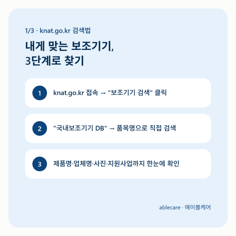 국립재활원 중앙보조기기센터에서 직접 찾는 법(지체,뇌병변 장애인을 위한 보조기기)-내게 ....