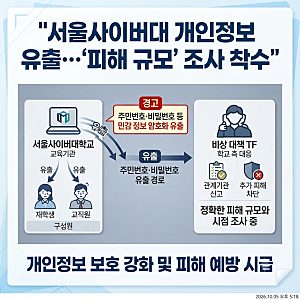 [사건사고] 서울사이버대학교, 재학생·교직원 개인정보 무더기 유출… 관계기관 조사 착수