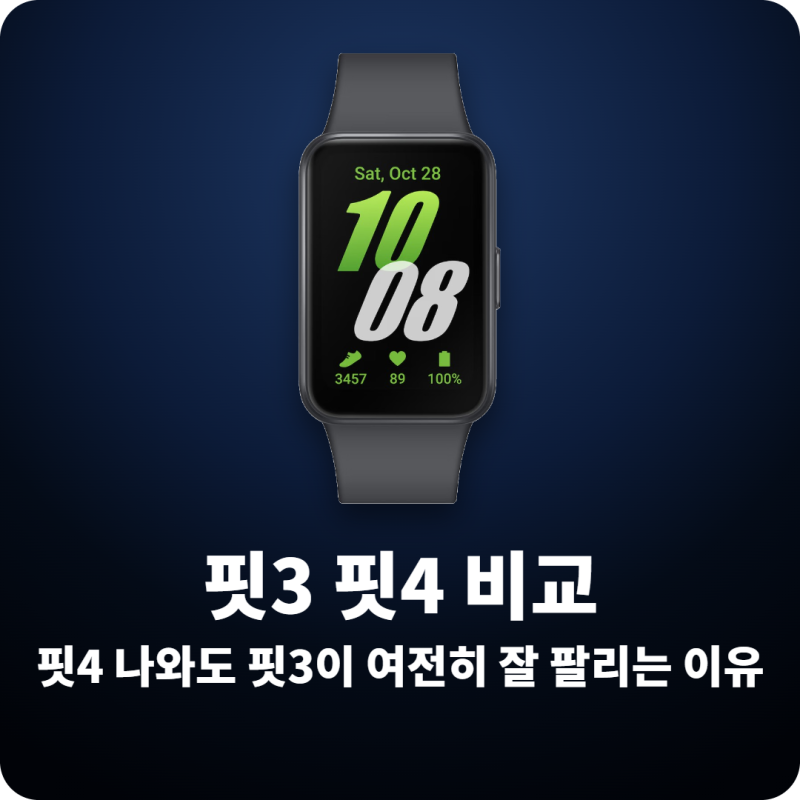 갤럭시 핏3, 핏4 출시 앞두고도 여전히 팔리는 까닭
