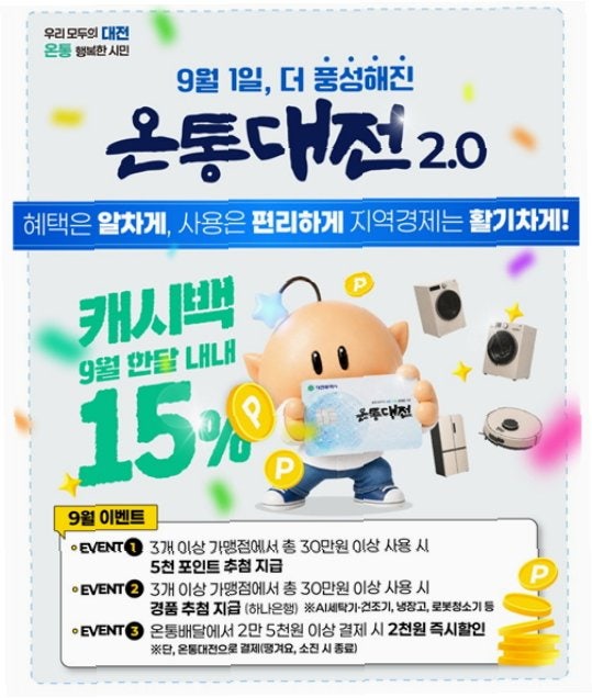 온통대전, 내년엔 1년 내내! 1200억 편성으로 소상공인 지원 상시화