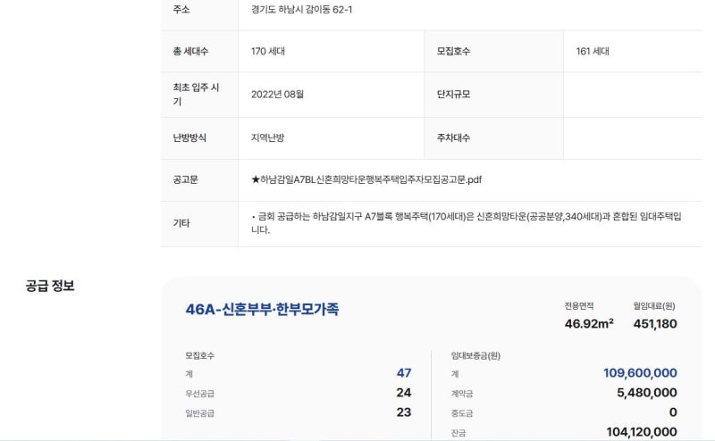 2026년 10월~11월 경기도 청년주택·행복주택 모집 총정리 하남·의왕·경기 행복주택 어디있나