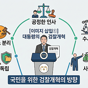 이 대통령 검찰개혁 발언, 왜 검색어에? ⚖️ “사심으로 인사·수사 좌지우지해선 안 돼”…....