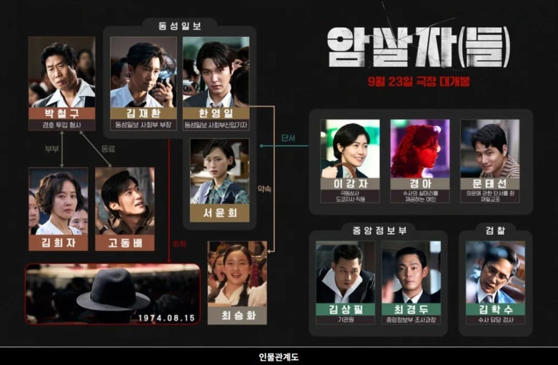 암살자들 카메오 출연진 정리｜정우성·박해준·엄태웅 등 반가운 배우들