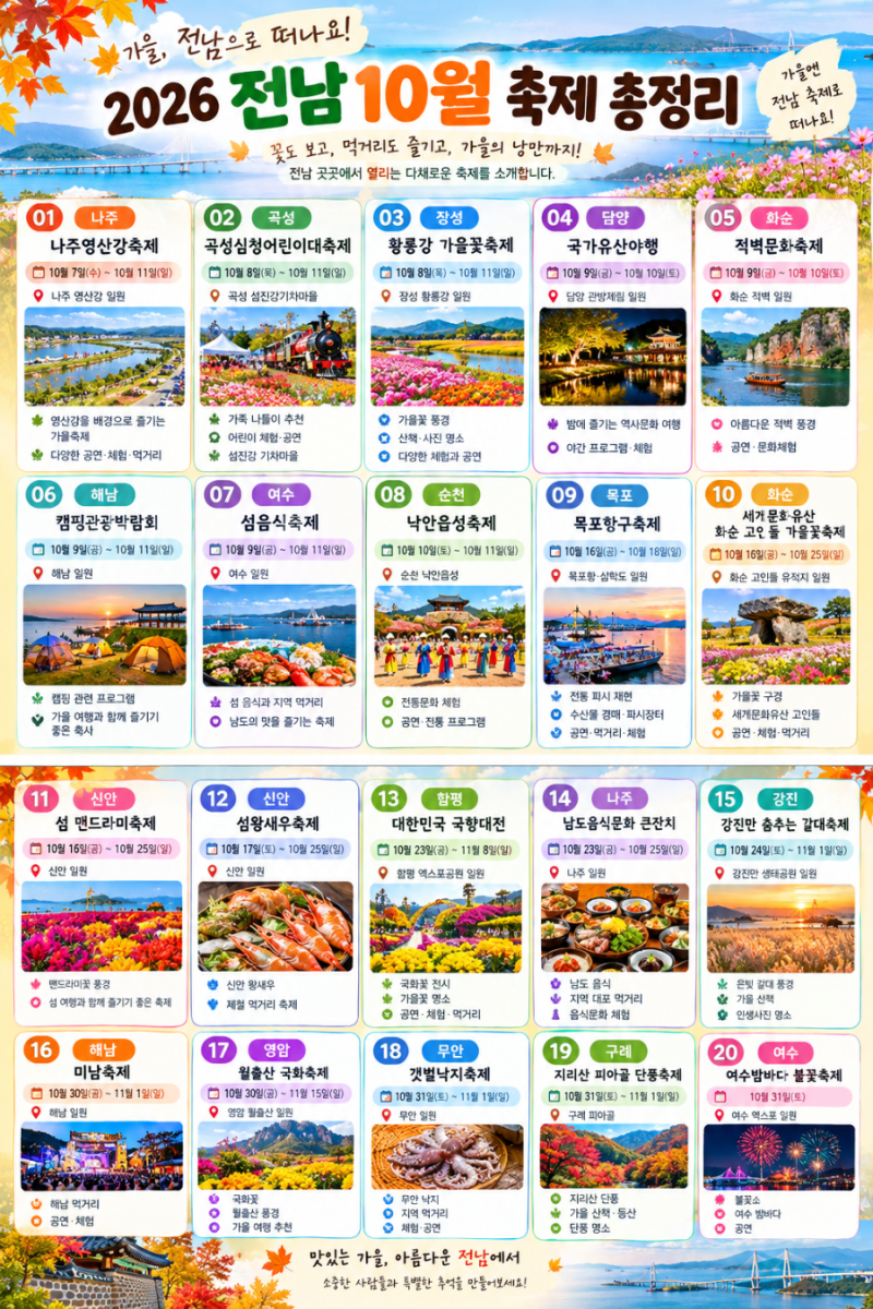 [2026 전남 10월 축제 총정리] 가을꽃부터 먹거리까지, 이번 주말 어디로 갈까?