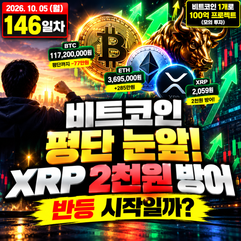 비트코인 평단 눈앞, XRP 2천원 방어…반등 시작일까?[비트코인 1개로 100억 프로젝트(모의 투....