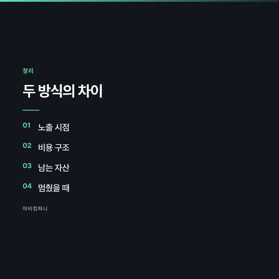 검색 광고와 블로그 중 무엇을 먼저 하나 전주마케팅