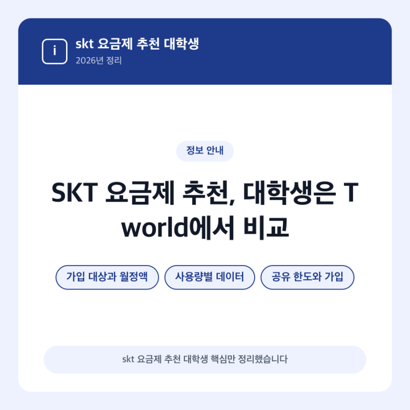 SKT 요금제 추천, 대학생은 T world에서 비교