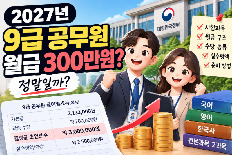 2027년 9급 공무원 월급 300만원? 기본급·수당·시험과목까지 처음 준비한다면 꼭 알아야 할 것