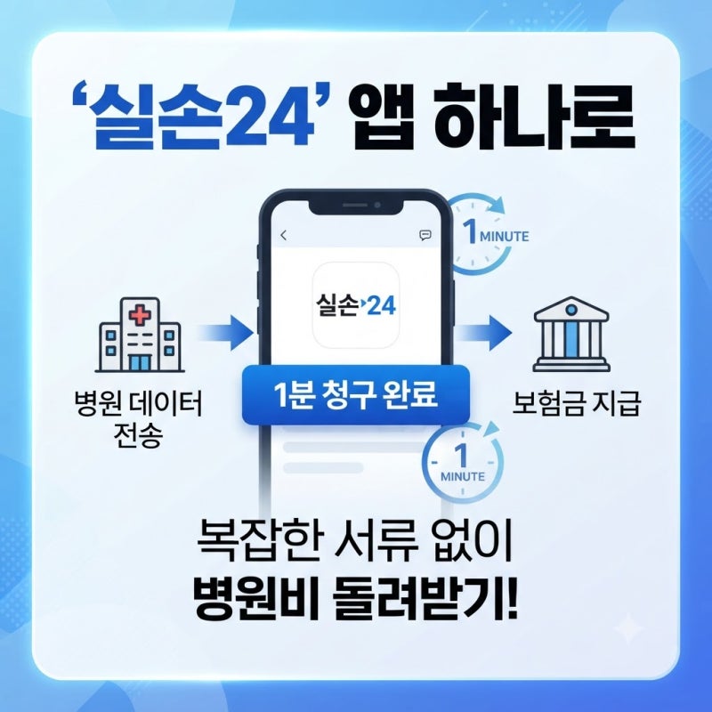 실손보험 청구 간소화 드디어 시행! 서류 없이 앱으로 1분 만에 받는 법