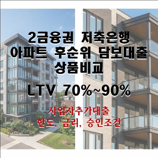 2금융권 저축은행 아파트후순위담보대출 한도와 조건, 사업자 추가대출 가능할까?