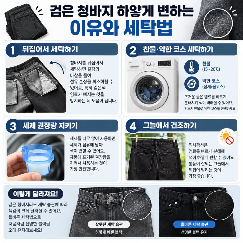 검은 청바지가 하얗게 변했다면? 세탁할 때 절대 하면 안 되는 습관 7가지! 필독하세요~