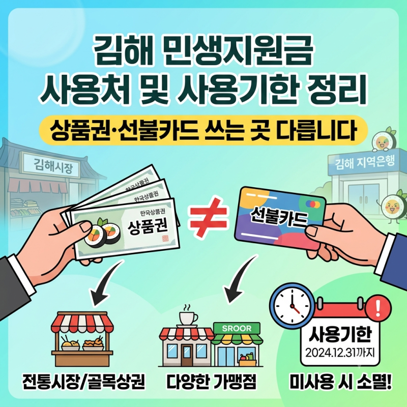 김해 민생지원금 사용처 및 사용기한 정리, 상품권·선불카드 쓰는 곳 다릅니다