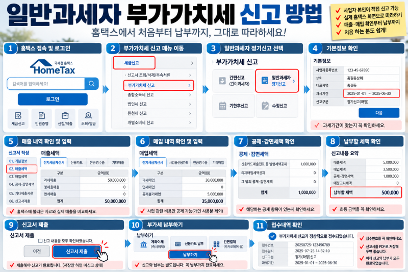 일반과세자 부가세 신고방법, 홈택스에서 처음부터 납부까지 그대로 따라하세요