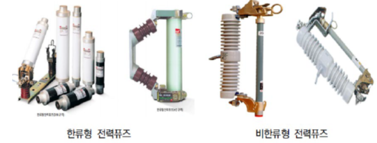 전력퓨즈 (PF, Power Fuse)