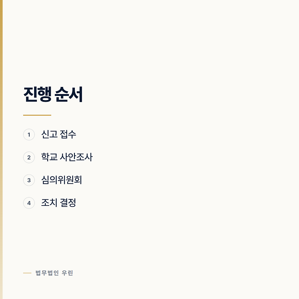 학교폭력 신고당했는데 어떻게 되나요? 울산학교폭력변호사 관련 사진