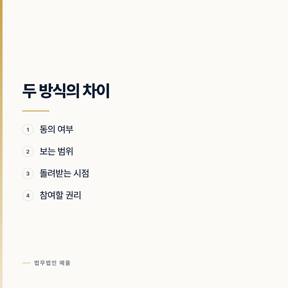 경찰이 휴대폰을 제출하라고 합니다 인천성범죄변호사 관련 사진