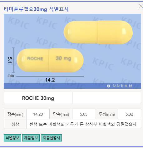 독감 타미플루 페라미플루 차이, 수액 주사 부작용과 복용