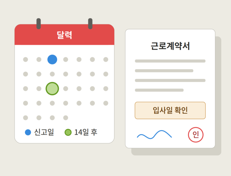 조기재취업수당 조건, 남은 실업급여 절반 받으려면 언제 신청할까?