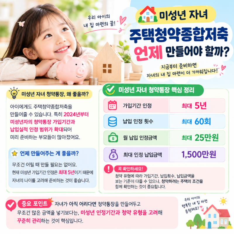미성년 자녀 청약통장, 언제 만들어야 할까?