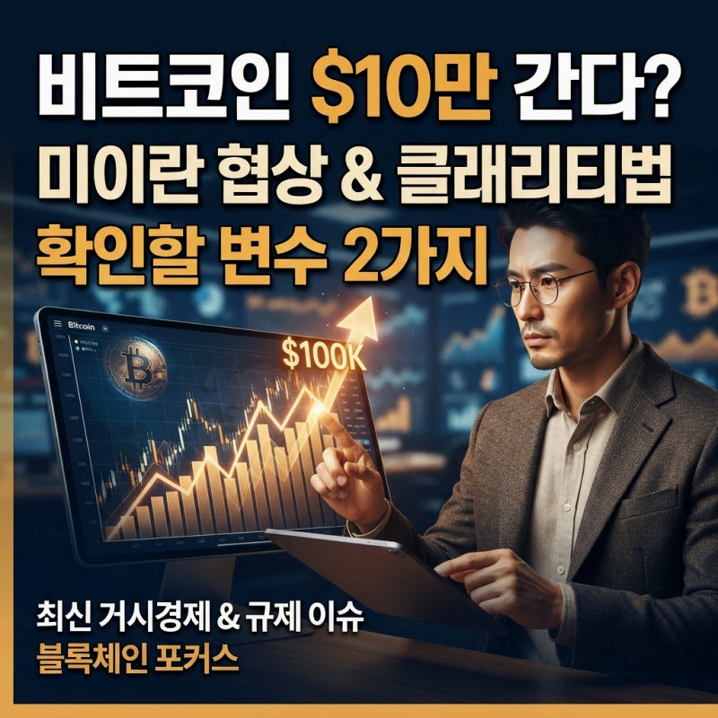 미이란 협상과 비트코인 10만 달러 전망 우리가 확인할 두 가지 변수