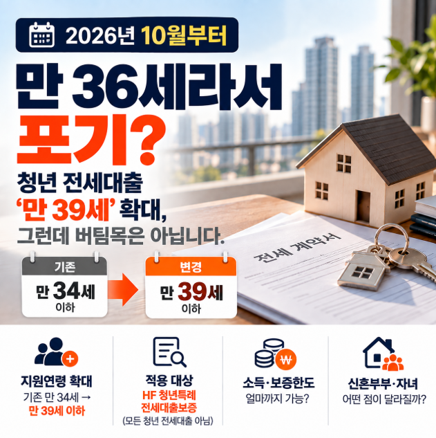 만36세 넘어서 포기?｜청년 전세대출 ‘만 39세’ 확대, 그런데 버팀목은 아닙니다.
