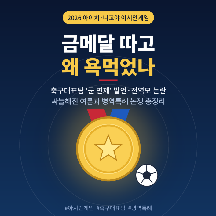 아시안게임 축구대표팀 '군 면제' 인터뷰 논란 정리