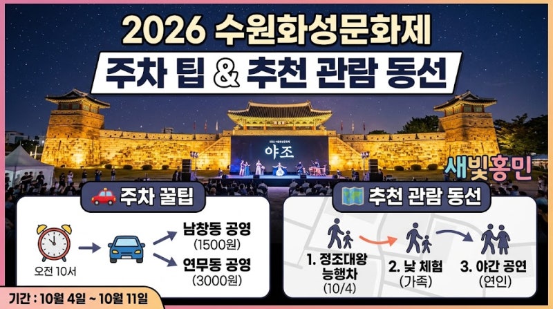 2026 수원화성문화제 주차 팁 및 추천 관람 동선