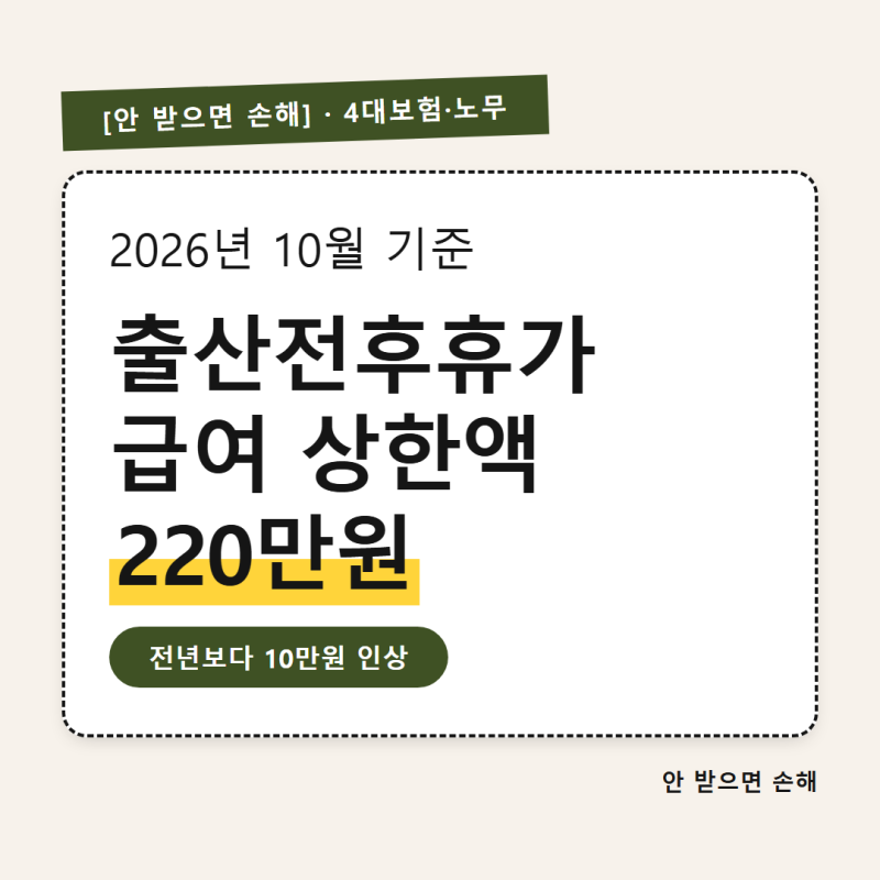 출산전후휴가 급여 계산법 2026, 상한액 220만원 오른 이유