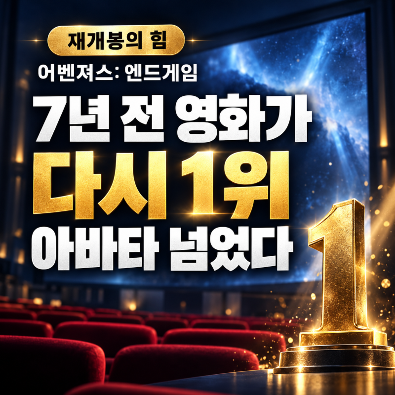 어벤져스 엔드게임, 7년 전 영화가 다시 1위…아바타 넘은 이유